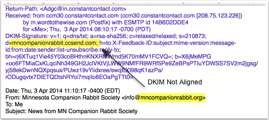DKIM-not-aligned