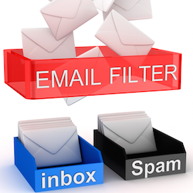 Simple model of an email filter that takes mail and puts it in the inbox or spam folder
